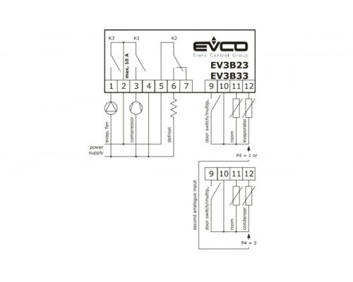 Программируемый контроллер EVCO EV3B23N7 230V 2Hp/8A/5A ID974, 70х63х29мм